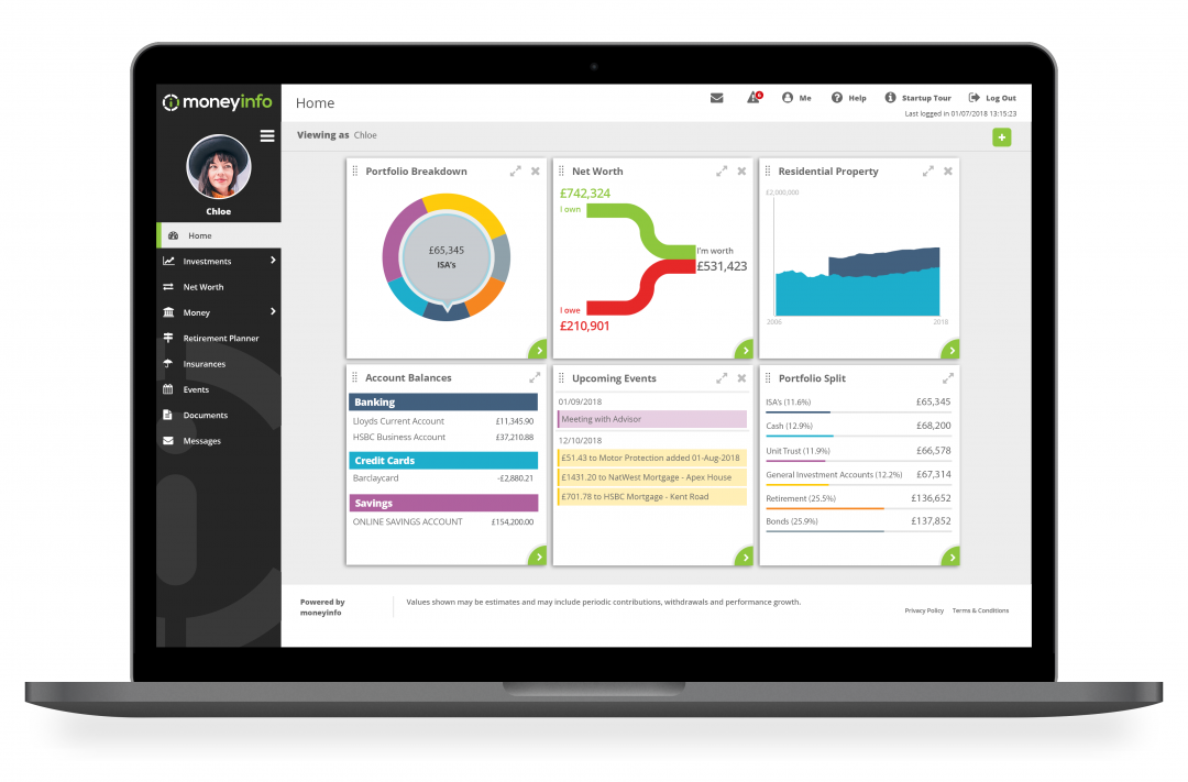 Moneyinfo Adviser Software Moneyinfo adviser software