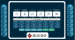 WEALTH PRACTICE MANAGEMENT SYSTEMS SUPPLIER/SOFTWARE: Aixigo