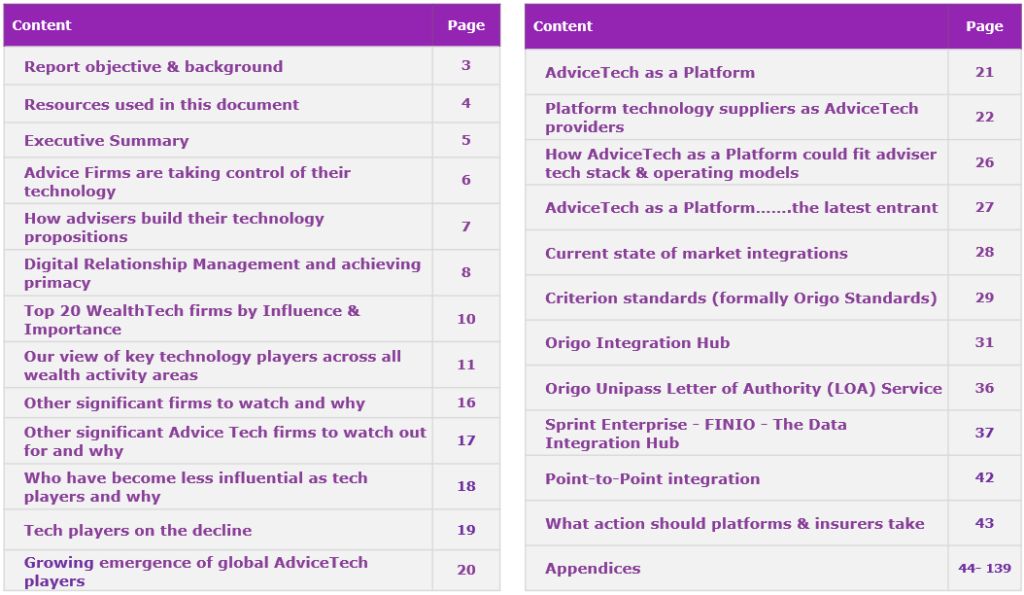 BEST FRIENDS ANALYSIS NEWS AND TECHNICAL SOFTWARE RESEARCH REPORT 2026 visual data 4