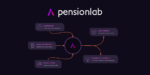 Business Performance & Operational Management Supplier/Software: The Pension Lab