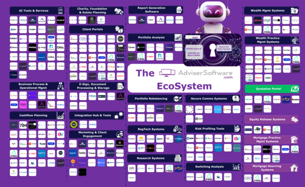 EcoSystem2.0