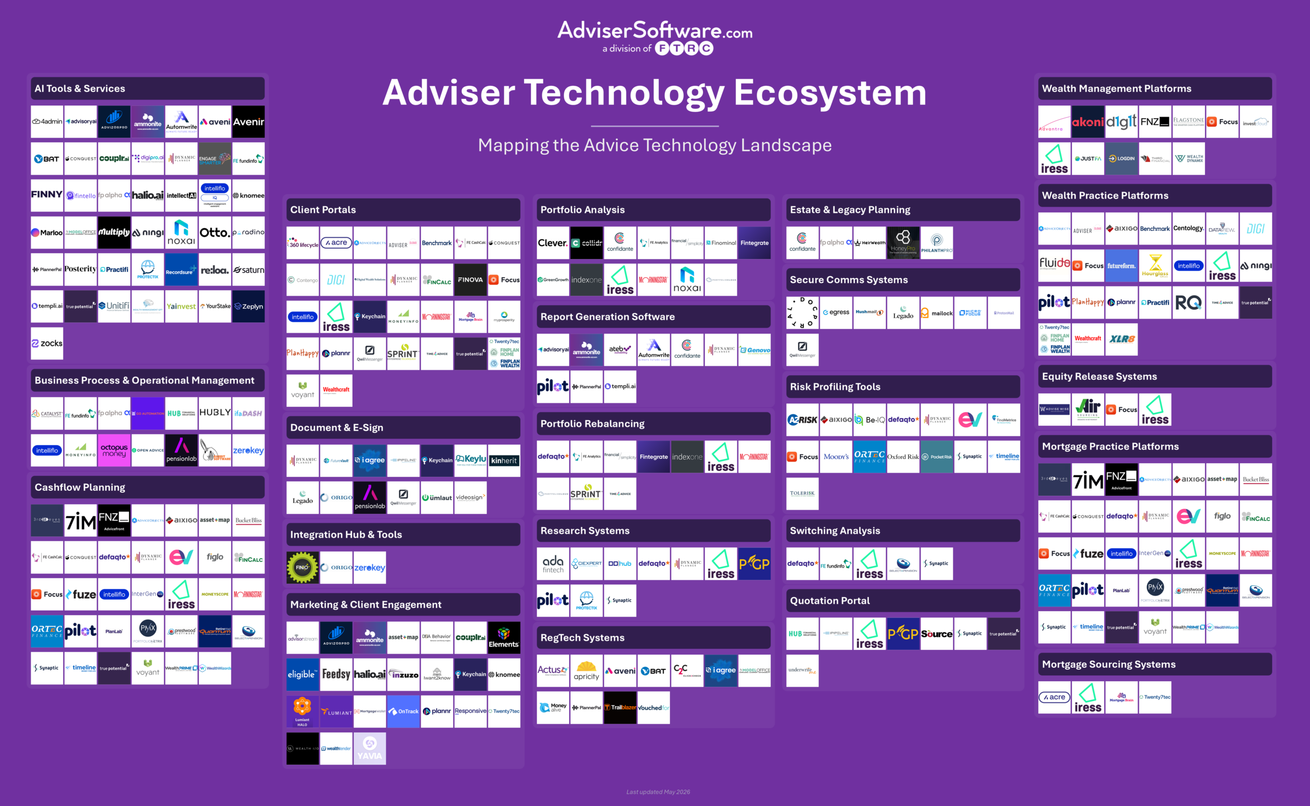 EcoSystem2.0