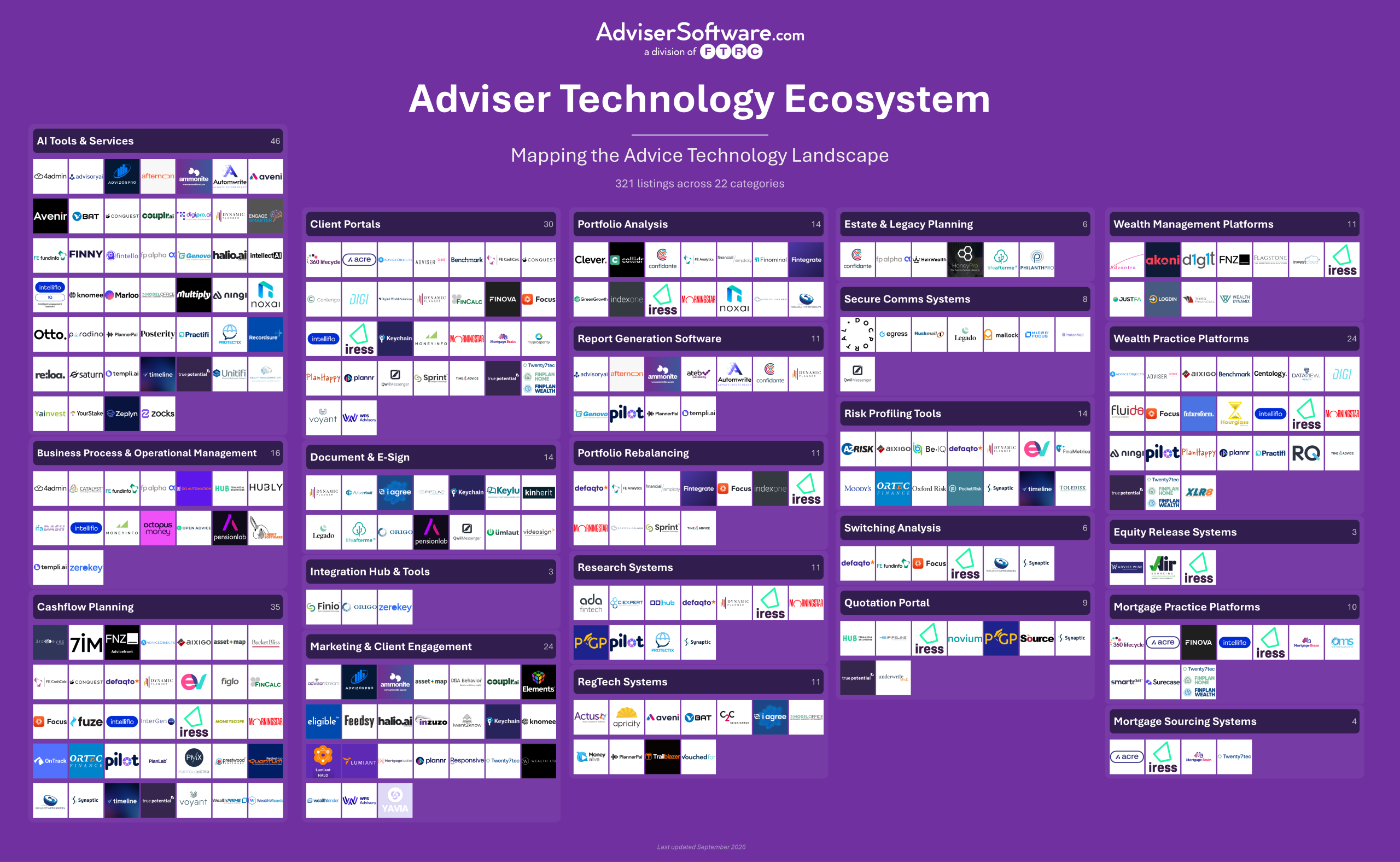 EcoSystem2.0
