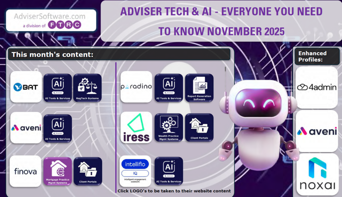 Adviser Tech & AI – Everyone You  Need to Know
