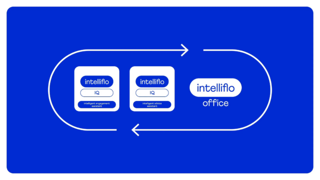 Artificial Intelligence – AI Tools & Services – intelliflo IQ